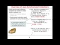Java Synchronized Collections