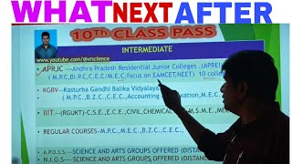 what next after 10Th!                                                     PART 1/2  career guidance