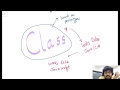 Typescript Classes, and implementing Interfaces