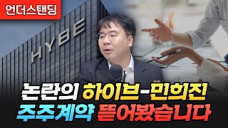 논란의 하이브-민희진, 주주계약 뜯어봤습니다 (법무법인 디엘지 안희철 변호사)