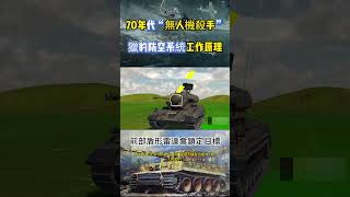 70年代“無人機殺手”獵豹防空系統工作原理