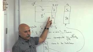 IE513 20110328 LECTURE25 Revised Simplex method