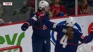 Team USA Captures Gold Over Canada, 6-3 | 2023 Women's World Championship.