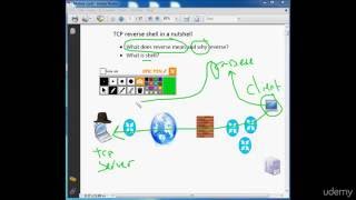 Hacking With Python - TCP Reverse Shell Outline