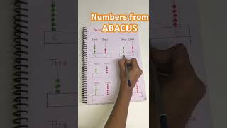Number ABACUS || tens ones || #karyasthal #educationalvideo #teaching #forkids #learning ##maths