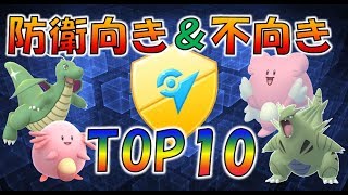 敵ジムに配置されていると倒しやすいポケモン＆倒しにくいポケモン　TOP10【ポケモンGO】