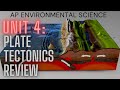 APES Unit 4: Plate Tectonics Review