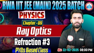 JEE Mains Physics Chapter 9 Ray Optics | Physics PYQs For IIT JEE Mains 2025 By RWA