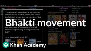 Bhakti movement | World History | Khan Academy