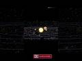 Solar system 3D animated