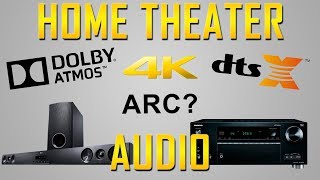 Home Theater Audio - What is ARC, HDCP, Toslink, SPDIF, Dolby Atmos?