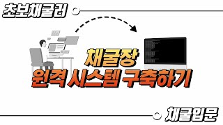 개인 채굴장 '원격 시스템' 구축하는 방법은? [채굴입문] #15