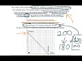 9.lf.4 1.2 interpret key features of linear graphs and tables