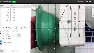 Fitting curve to a shape in Desmos