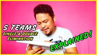 5 TEAMS for Single and Double Elimination EXPLAINED! | EF SESA SCREEN