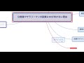 公務員やサラリーマンが副業にfxがダメな理由