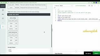 HackerRank SQL Basic Certification - Profitable Stocks solution