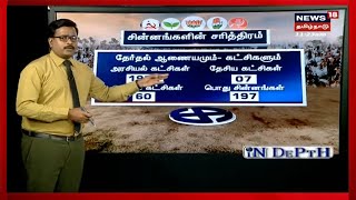 IN DEPTH | தேர்தலில் கட்சி சின்னம் ஏற்படுத்தும் தாக்கம் என்ன? சின்னங்களின் சரித்திரம் | Political