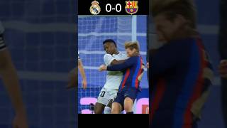 Real Madrid Vs Barcelona (1-0) Highlight Copa Del Rey 2023 #shorts #viral #football