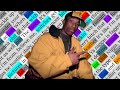 Big L, Doo Wop | Rhyme Scheme Highlighted