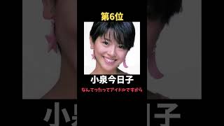 80年代の女性アイドルかわいいランキング