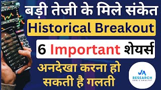 Multiyear Breakout Stocks | JA Research | Technical Analysis | Swing Trading Stocks | Hindi