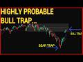 🤔BUT WILL THAT TRAP BE A PULLBACK or STOCK MARKET CRASH?