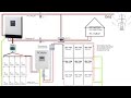 Third party program (MPPSOLAR Patrol) for WatchPower & wiring diagram PCM60X PIP2424HS