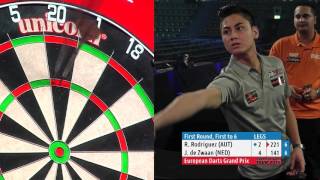 NEAR MISS! Jeffrey De Zwaan's Near Nine-Darter!