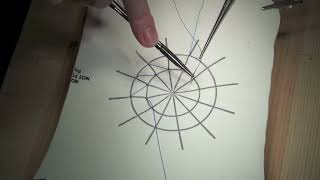 Clock Face Suturing