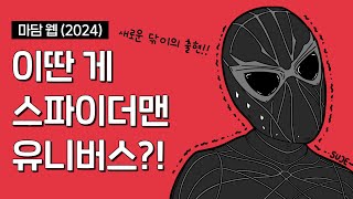 ‘마담 웹’ 반지닦이, 고무닦이를 능가하는 히어로계의 처참한 바닥