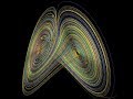 Nonlinear Dynamics: Caveats and Extensions