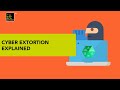 Cyber extortion explained | what it means and how to reduce the risk