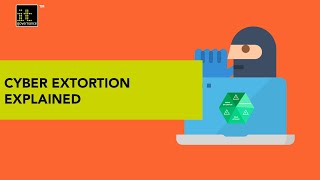 Cyber extortion explained | what it means and how to reduce the risk