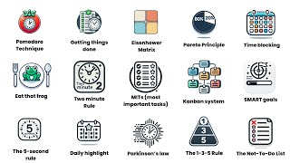 Every Productivity Hack Explained in 5 mins