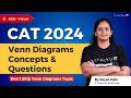 CAT 2024 Venn Diagrams Concepts & Questions ⚠️ Don't Skip Venn Diagrams Topic