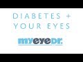 Diabetes + Your Eyes