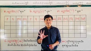 Math Logic តក្កវិទ្យា(របៀបងាយស្រួលចងចាំកំណត់តម្លៃភាពពិតនៃសំណើ)