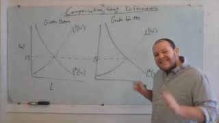 Lecture 12 Part 1: Intro to Compensating Wage Differentials