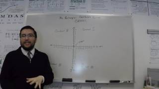 Rectangular Coordinate System Graphs Part 1