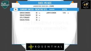 Sunbury United - McIntyre 1sts v Gisborne - McIntyre 1sts