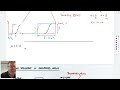 3 1 contaminant transport diffusion dispersion advection