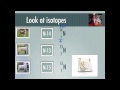 Nuclear Chemistry: Part 1 Isotope Definition