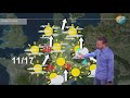 fahrt in den frühling aktuelle wetter sonnen u0026 wärmeprognose 17. 21. feb. locker bis 20 grad