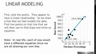 36.3 Correlation and Scatter Plots (2.4)
