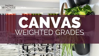 Canvas Weighted Grades (using Assignment Groups)