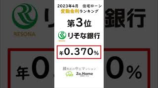 【2023年4月】住宅ローン変動金利ランキング‼️どうなる変動金利⁉️今月の変動金利です。※弊社調べ#住宅ローン #金利  #住宅 #低金利