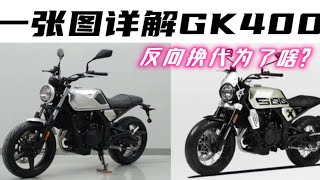 「图解新车」反向换代！GK400会是高金的杀手锏吗？