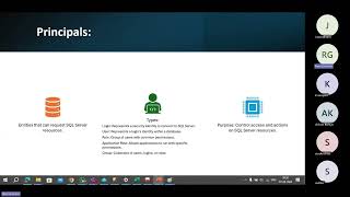 07 SQL Server DBA B31 20240807 Security Basics