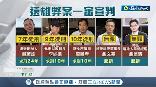 遠雄4大弊案起訴31人! 一審結果出爐\